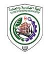 Engineering